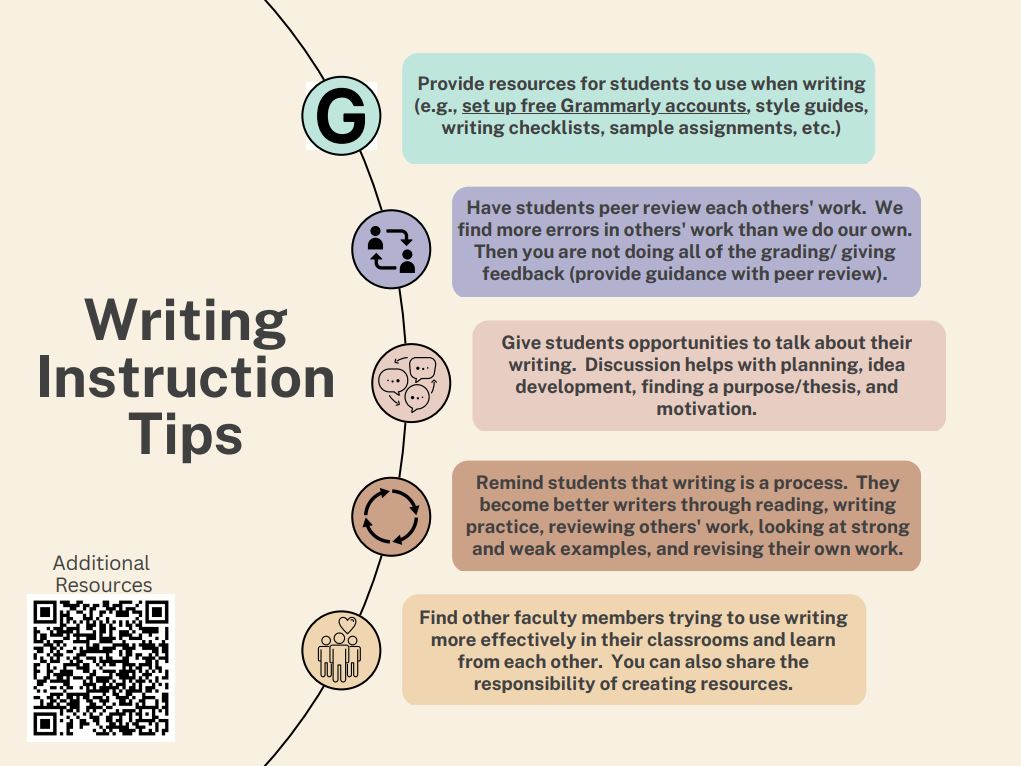 Writing Instruction Tips 2
